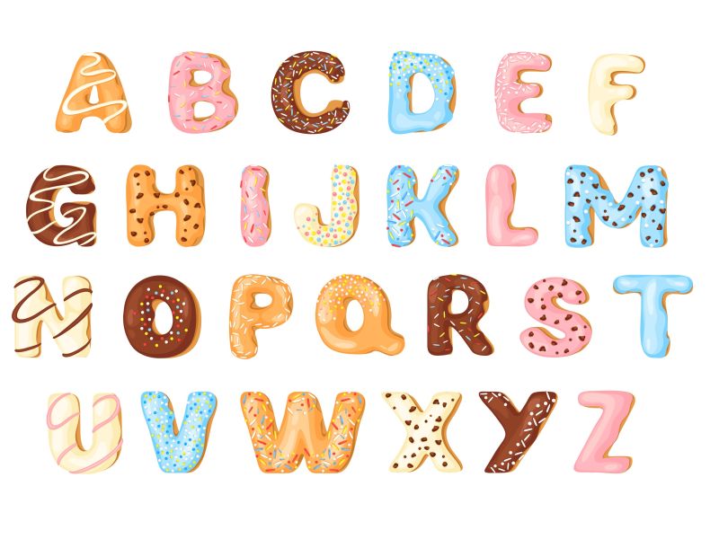 Delightfully Delicious Names In Celebration Of Biscuit Day!