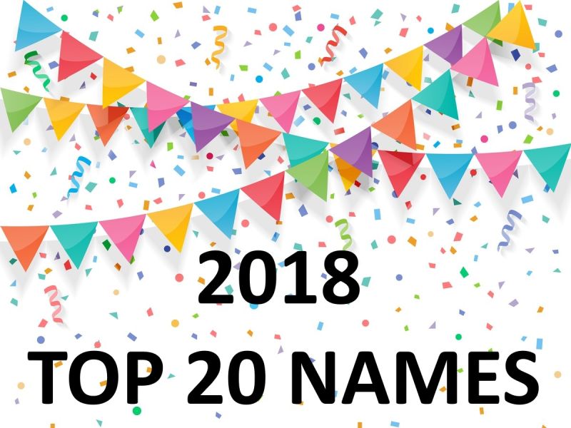 The Most Popular Names Of 2018