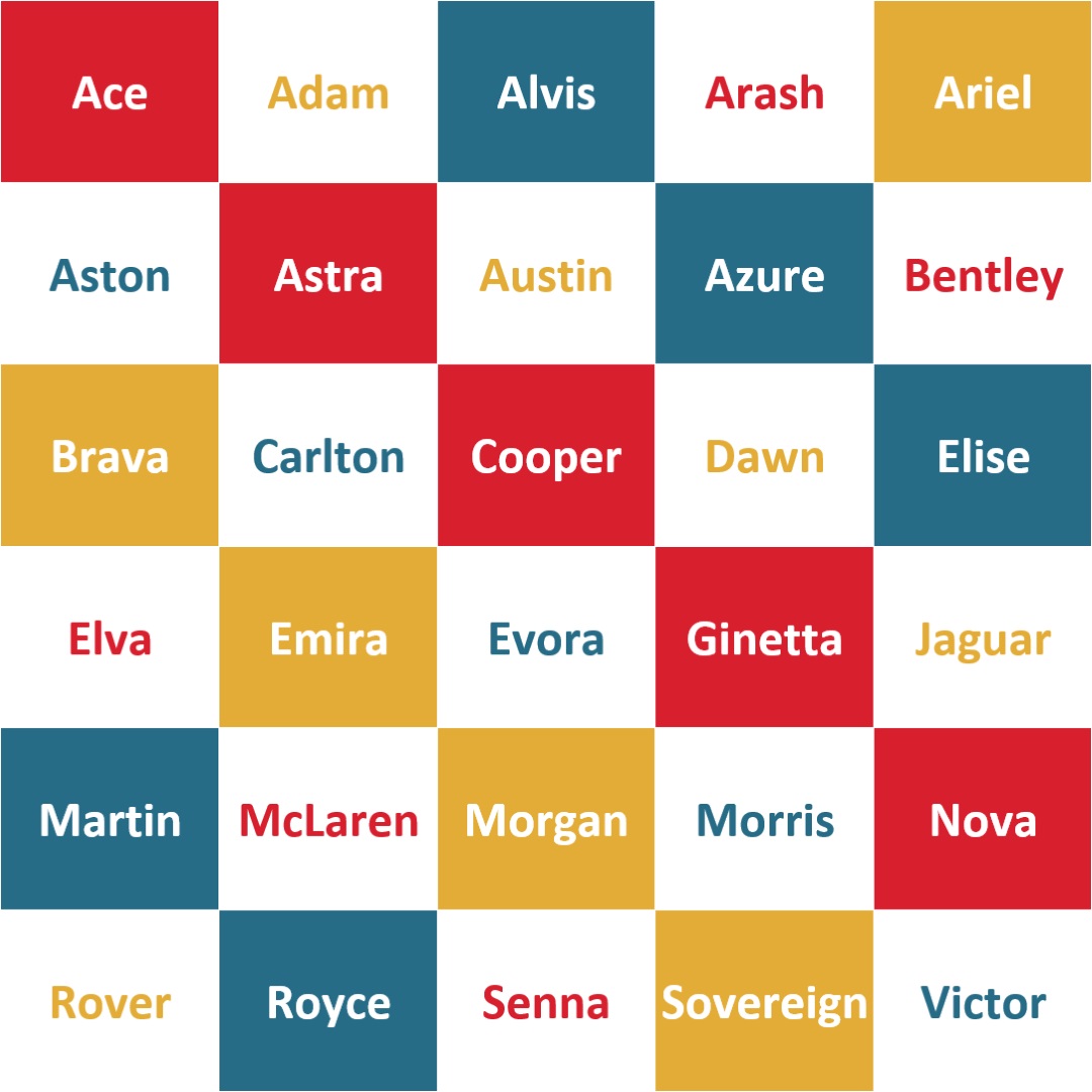 A red, white, blue, and yellow background displays a list of names that are inspired by cars from the UK. The names are Ace, Adam, Alvis, Arash, Ariel, Aston, Astra, Austin, Azure, Bentley, Brava, Carlton, Cooper, Dawn, Elise, Elva, Emira, Evora, Ginetta, Jaguar, Martin, Mclaren, Morgan, Morris, Nova, Rover, Royce, Senna, Sovereign, and Victor.