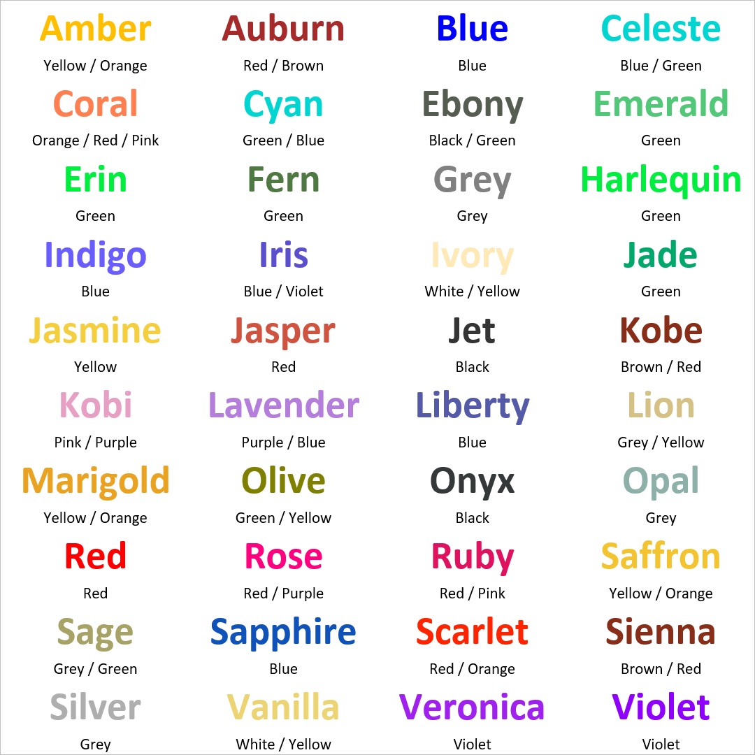 A list of names inspired by different colours. The names are Amber is Yellow / Orange; Auburn is Red / Brown; Blue is Blue; Celeste is Blue / Green; Coral is Orange / Red / Pink; Cyan is Green / Blue; Ebony is Black / Green; Emerald is Green; Erin is Green; Fern is Green; Grey is Grey; Harlequin is Green; Indigo is Blue; Iris is Blue / Violet; Ivory is White / Yellow; Jade is Green; Jasmine is Yellow; Jasper is Red; Jet is Black; Kobe is Brown / Red; Kobi is Pink / Purple; Lavender is Purple / Blue; Liberty is Blue; Lion is Grey / Yellow; Marigold is Yellow / Orange; Olive is Green / Yellow; Onyx is Black; Opal is Grey; Red is Red; Rose is Red / Purple; Ruby is Red / Pink; Saffron is Yellow / Orange; Sage is Grey / Green; Sapphire is Blue; Scarlet is Red / Orange; Sienna is Brown / Red; Silver is Grey; Vanilla is White / Yellow; Veronica is Violet; and Violet is Violet.
