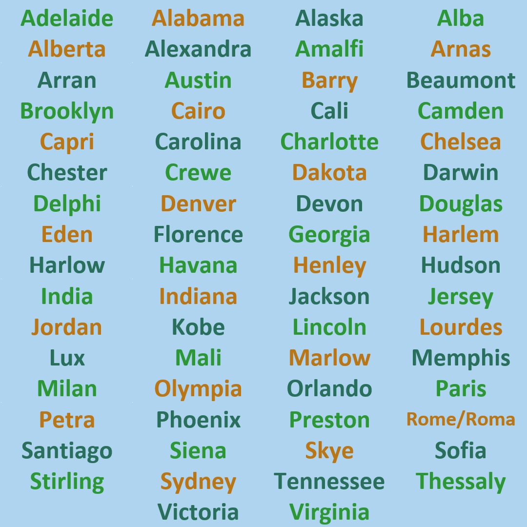 A blue background sits behind a list of names in light green, orange, and dark green. The names are all places from around the world and they are: Adelaide, Alabama, Alaska, Alba, Alberta, Alexandra, Amalfi, Arnas, Arran, Austin, Barry, Beaumont, Brooklyn, Cairo, Cali, Camden, Capri, Carolina, Charlotte, Chelsea, Chester, Crewe, Dakota, Darwin, Delphi, Denver, Devon, Douglas, Eden, Florence, Georgia, Harlem, Harlow, Havana, Henley, Hudson, India, Indiana, Jackson, Jersey, Jordan, Kobe, Lincoln, Lourdes, Lux, Mali, Marlow, Memphis, Milan, Olympia, Orlando, Paris, Petra, Phoenix, Preston, Rome/Roma, Santiago, Siena, Skye, Sofia, Stirling, Sydney, Tennessee, Thessaly, Victoria, and Virginia.