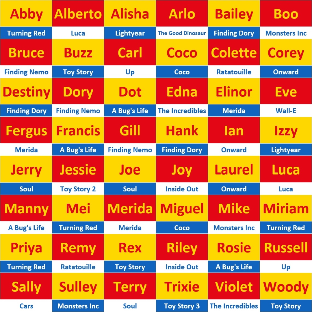 A list of character names from Pixar films, including Dot, Francis, Manny, and Rosie from A Bug’s Life; Sally from Cars; Coco and Miguel from Coco; Bailey, Destiny, and Hank from Finding Dory; Bruce, Dory, and Gill from Finding Nemo; Joy and Riley from Inside Out; Alisha, Darby, and Izzy from Lightyear; Alberto and Luca from Luca; Elinor, Fergus, and Merida from Merida; Boo, Mike, and Sulley from Monster Inc.; Corey, Ian, and Laurel from Onward; Anton, Colette, and Remy from Ratatouille; Jerry, Joe, and Terry from Soul; Arlo from The Good Dinosaur; Edna and Violet from The Incredibles; Buzz, Rex, and Woody from Toy Story; Jessie from Toy Story 2; Trixie from Toy Story 3; Abby, Mei, Miriam, and Priya from Turning Red; Carl and Russell from Up; and Eve from Wall-E. 