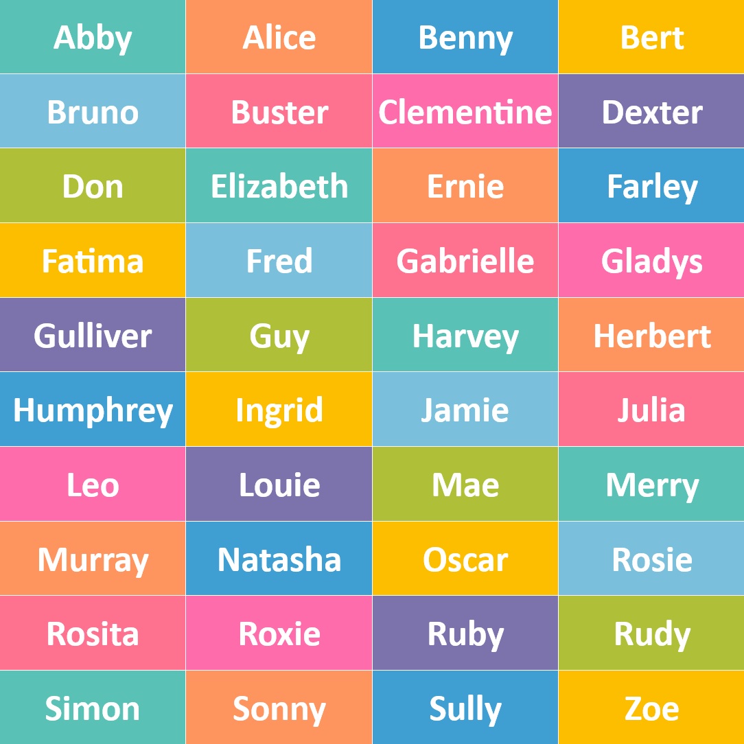 A colourful image showing the names of 40 Sesame Street characters. Each name is listed in a white font against a coloured background. The backgrounds alternate between pink, purple, light green, mint green, orange, dark blue, yellow, light blue, and rose pink. The names are: Abby, Alice, Benny, Bert, Bruno, Buster, Clementine, Dexter, Don, Elizabeth, Ernie, Farley, Fatima, Fred, Gabrielle, Gladys, Gulliver, Guy, Harvey, Herbert, Humphrey, Ingrid, Jamie, Julia, Leo, Louise, Mae, Merry, Murray, Natasha, Oscar, Rosie, Rosita, Roxie, Ruby, Rudy, Simon, Sonny, Sully, and Zoe. 