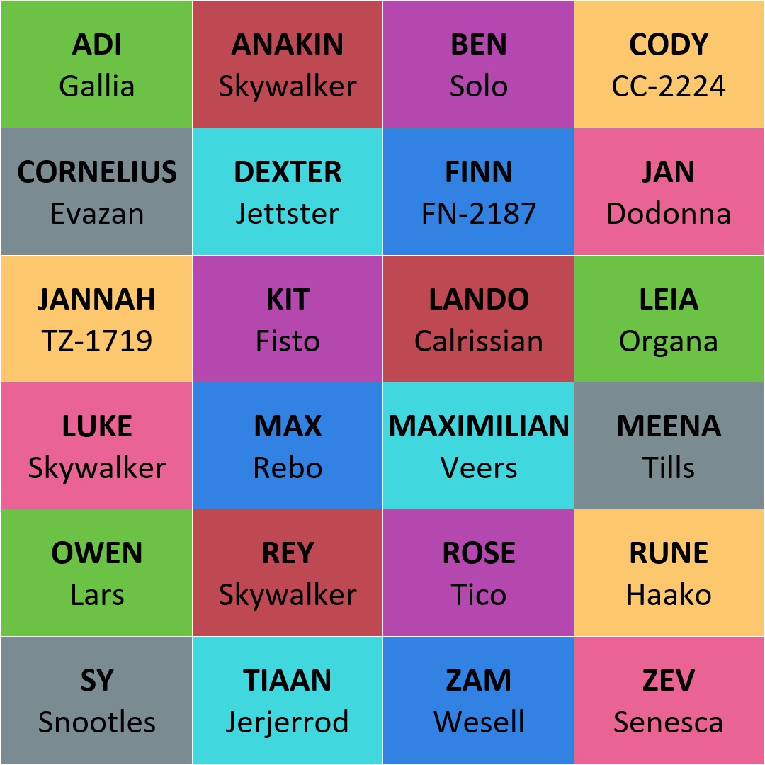 A brightly coloured image shows a list of names from the Star Wars universe. The background colours are green, red, purple, yellow, grey, light blue, dark blue, and pink. The names are Adi Gallia, Anakin Skywalker, Ben Solo, Cody CC-2224, Cornelius Evazan, Dexter Jettster, Finn FN-2187, Jan Dodonna, Jannah TZ-1719, Kit Fisto, Lando Calrissian, Leia Organa, Luke Skywalker, Max Rebo, Maximilian Veers, Meena Tills, Owen Lars, Rey Skywalker, Rose Tico, Rune Haako, Sy Snootles, Tiaan Jerjerrod, Zam Wesell, Zev Senesca. 