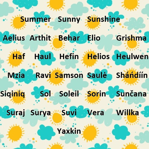 A list of names that mean summer, sun, or sunshine are displayed on a background showing drawings of bright yellow suns and light blue clouds. The names are Summer, Sunny, Sunshine, Aelius, Arthit, Behar, Elio, Grishma, Haf, Haul, Hefin, Helios, Heulwen, Mzia, Ravi, Samson, Saulė, Sháńdíín, Siqiniq, Sol, Soleil, Sorin, Sunčana, Suraj, Surya, Suvi, Vera, Willka, and Yaxkin. 