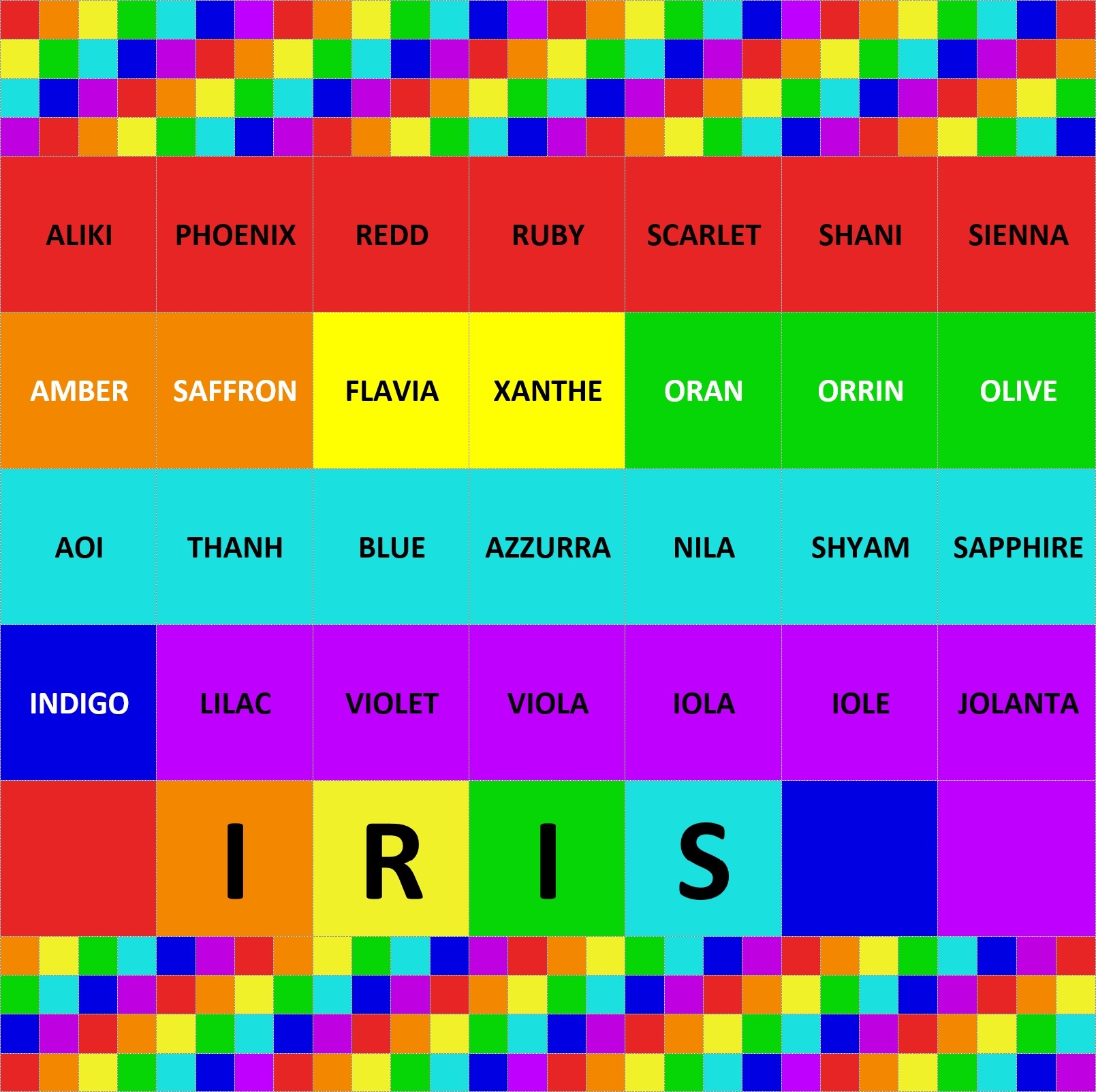 A list of names inspired by the colours of the rainbow are displayed on a background made up of the colours of the rainbow. The names inspired by the colour red are Aliki, Phoenix, Redd, Ruby, Scarlet, Shani, and Sienna. The names inspired by the colour orange are Amber and Saffron. The names inspired by the colour yellow are Flavia and Xanthe. The names inspired by the colour green are Oran, Orrin, and Olive. The names inspired by the colour blue are Aoi, Thanh, Blue, Azzurra, Nila, Shyam, and Sapphire. The name inspired by the colour indigo is Indigo. The names inspired by the colour violet are Lilac, Violet, Viola, Iola, Iole, and Jolanta. The list finishes with the name Iris, which means rainbow. 