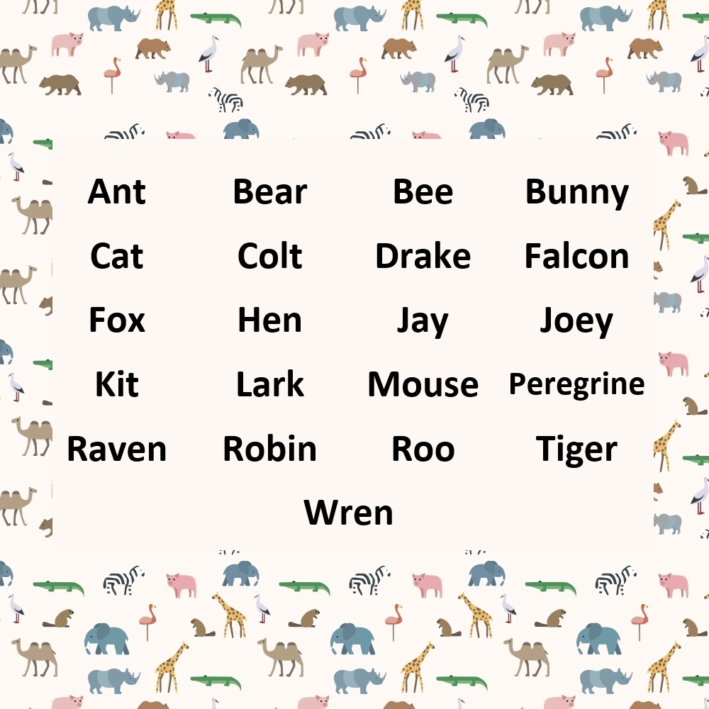 Name Labels Presents Your Top Names That Feature Creatures Name Labels Presents Your Top Names That Feature Creatures