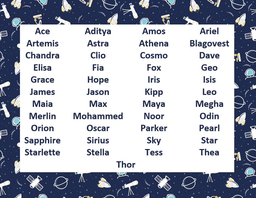 A list of names used for satellites are displayed on a background of space-related items, including drawings of telescopes, rockets, planets, spacesuits, and satellites. The names are Ace, Aditya, Amos, Ariel, Artemis, Astra, Athena, Blagovest, Chandra, Clio, Cosmo, Dave, Elisa, Fia, Fox, Geo, Grace, Hope, Iris, Isis, James, Jason, Kipp, Leo, Maia, Max, Maya, Megha, Merlin, Mohammed, Noor, Odin, Orion, Oscar, Parker, Pearl, Sapphire, Sirius, Sky, Star, Starlette, Stella, Tess, Thea, and Thor. 