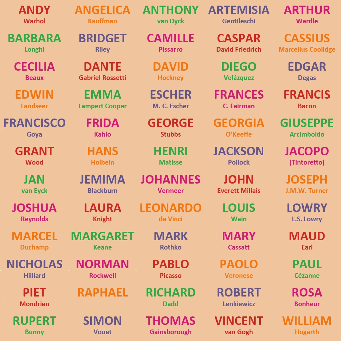 A list of names in all different colours. Each name is inspired by a famous artist and they are: Andy Warhol, Angelica Kauffman, Anthony van Dyck, Artemisia Gentileschi, Arthur Wardle, Barbara Longhi, Bridget Riley, Camille Pissarro, Caspar David Friedrich, Cassius Marcellus Coolidge, Cecilia Beaux, Dante Gabriel Rossetti, David Hockney, Diego Velázquez, Edgar Degas, Edwin Landseer, Emma Lampert Cooper, M. C. Escher, Frances C. Fairman, Francis Bacon, Francisco Goya, Frida Kahlo, George Stubbs, Georgia O'Keeffe, Giuseppe Arcimboldo, Grant Wood, Hans Holbein the Younger, Henri Matisse, Jackson Pollock, Jacopo Robusti, Jan van Eyck, Jemima Blackburn, Johannes Vermeer, John Everett Millais, Joseph Mallord William Turner, Joshua Reynolds, Laura Knight, Leonardo da Vinci, Louis Wain, L. S. Lowry, Marcel Duchamp, Margaret Keane, Mark Rothko, Mary Cassatt, Maud Earl, Nicholas Hilliard, Norman Rockwell, Pablo Picasso, Paolo Veronese, Paul Cézanne, Piet Mondrian, Raphael, Richard Dadd, Robert Lenkiewicz, Rosa Bonheur, Rupert Bunny, Simon Vouet, Thomas Gainsborough, Vincent van Gogh, and William Hogarth.