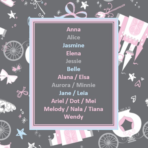 A list of official Disney princesses, whose names have been requested by our customers are displayed in front a background showing fairy tale castles, coaches, ribbons, and stars. The names are Anna, Alice, Jasmine, Elena, Jessie, Belle, Alana, Elsa, Aurora, Minnie, Jane, Leia, Ariel, Dot, Mei, Melody, Nala, Tiana, and Wendy. 