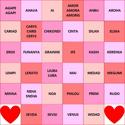 Featured image of post Valentine Name Meaning - The name valentine is a boy's name of latin origin meaning strength, health.