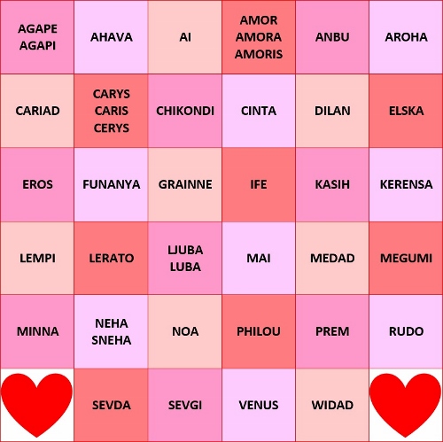 A list of names that mean love are displayed in front of a background made up of squares in all different shades of red and pink. The names are Agape, Agapi, Ahava, Ai, Amor, Amora, Amoris, Anbu, Aroha, Cariad, Carys, Caris, Cerys, Chikondi, Cinta, Dilan, Elska, Eros, Funanya, Grainne, Ife, Kasih, Kerensa, Lempi, Lerato, Ljuba, Luba, Mai, Medad, Megumi, Minna, Neha, Sneha, Noa, Philou, Prem, Rudo, Sevda, Sevgi, Venus, and Widad.