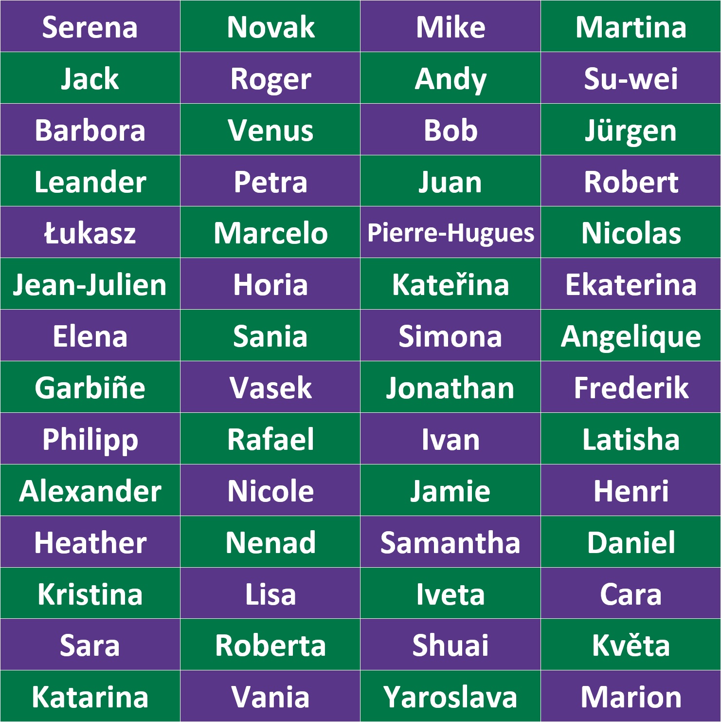 A list of names that are also Wimbledon champions from the last decade. The names are displayed in white text on a green and purple background (to match the colours of Wimbledon). The names are Serena, Novak, Mike, Martina, Jack, Roger, Andy, Su-wei, Barbora, Venus, Bob, Jürgeb, Leander. Petra, Juan, Robert, Łukasz, Marcelo, Pierre-Hugues, Nicolas, Jean-Julien, Horia, Kateřina, Ekaterina, Elena, Sania, Simona, Angelique, Garbiñe, Vasek, Jonathan, Frederik, Philipp, Rafael, Ivan	, Latisha, Alexander, Nicole, Jamie, Henri, Heather, Nenad, Samantha, Daniel, Kristina, Lisa, Iveta, Cara, Sara, Roberta, Shuai, Květa, Katarina, Vania, Yaroslava, and Marion.