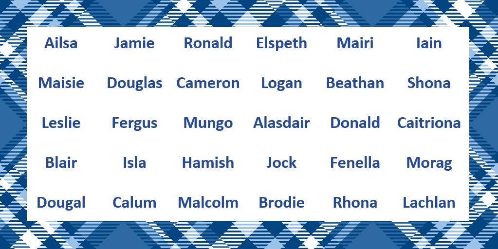 A list of names that come from Scotland or Scottish languages are listed in front of a blue tartan background. The names are Ailsa, Jamie, Ronald, Elspeth, Mairi, Iain, Maisie, Douglas, Cameron, Logan, Beathan, Shona, Leslie, Fergus, Mungo, Alasdair, Donald, Caitriona, Blair, Isla, Hamish, Jock, Fenella, Morag, Dougal, Calum, Malcolm, Brodie, Rhona, and Lachlan.